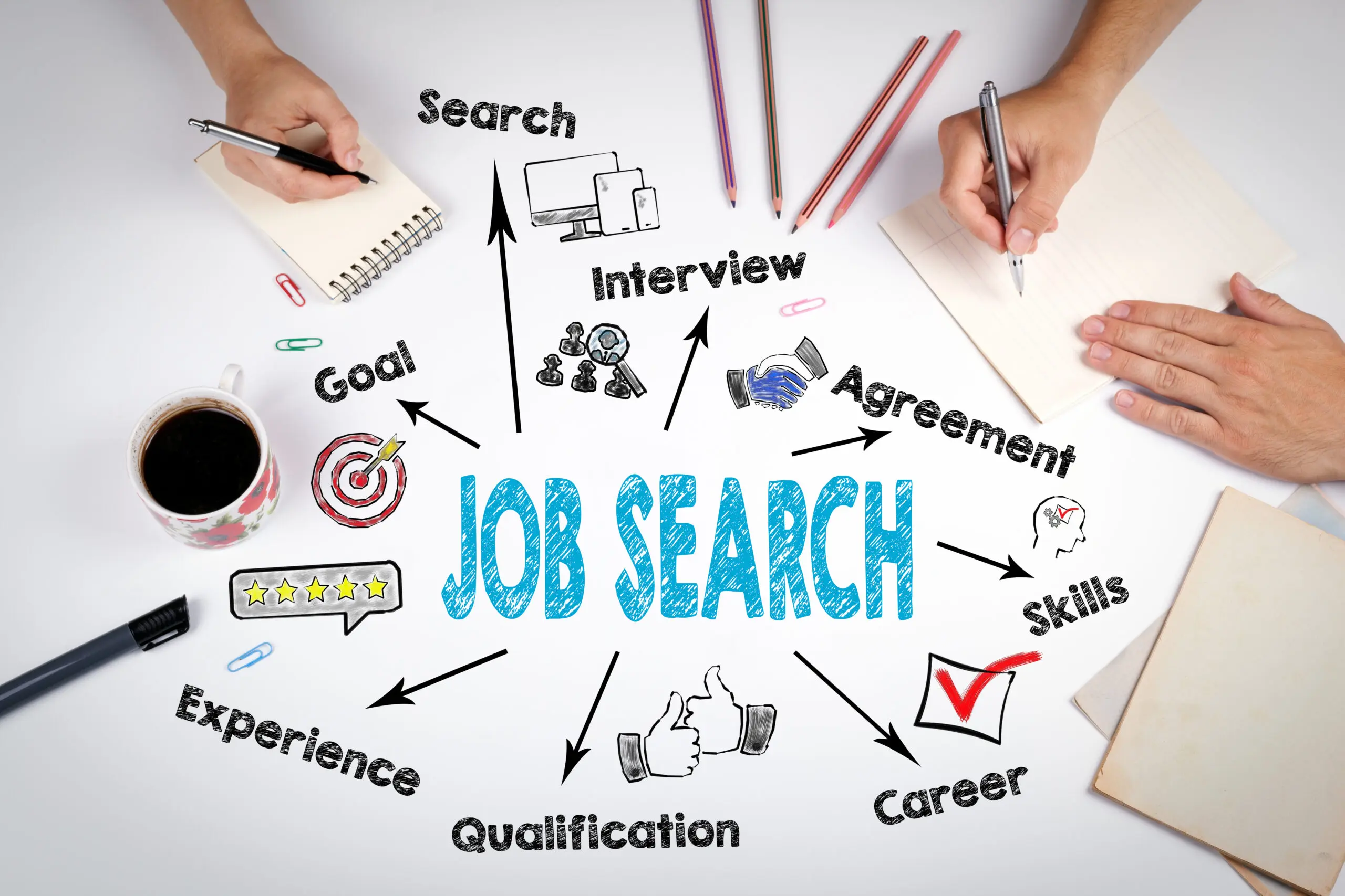 This image features a concept map with prominent text that reads JOB SEARCH. Around it, there are relative terms with icons such as 5 stars, a bull's eye check mark and more.